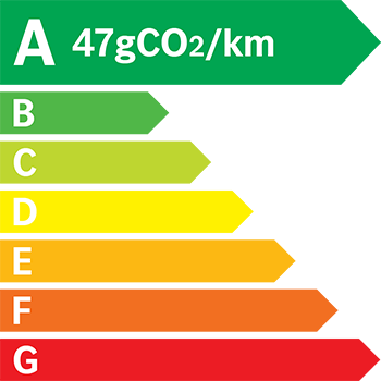 Etiquette Energie 47g